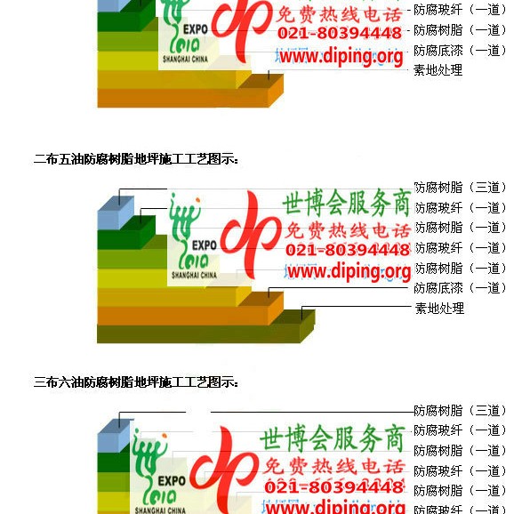 陵水环氧玻璃钢地坪，防腐蚀地坪，防腐蚀自流平地坪产品图2