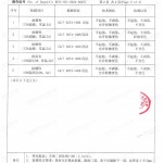 陵水重防腐地坪,陵水超强耐腐蚀涂料-缩略图4